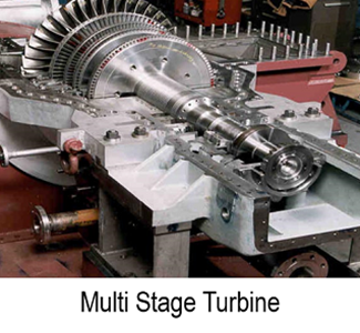 Multi Turbine